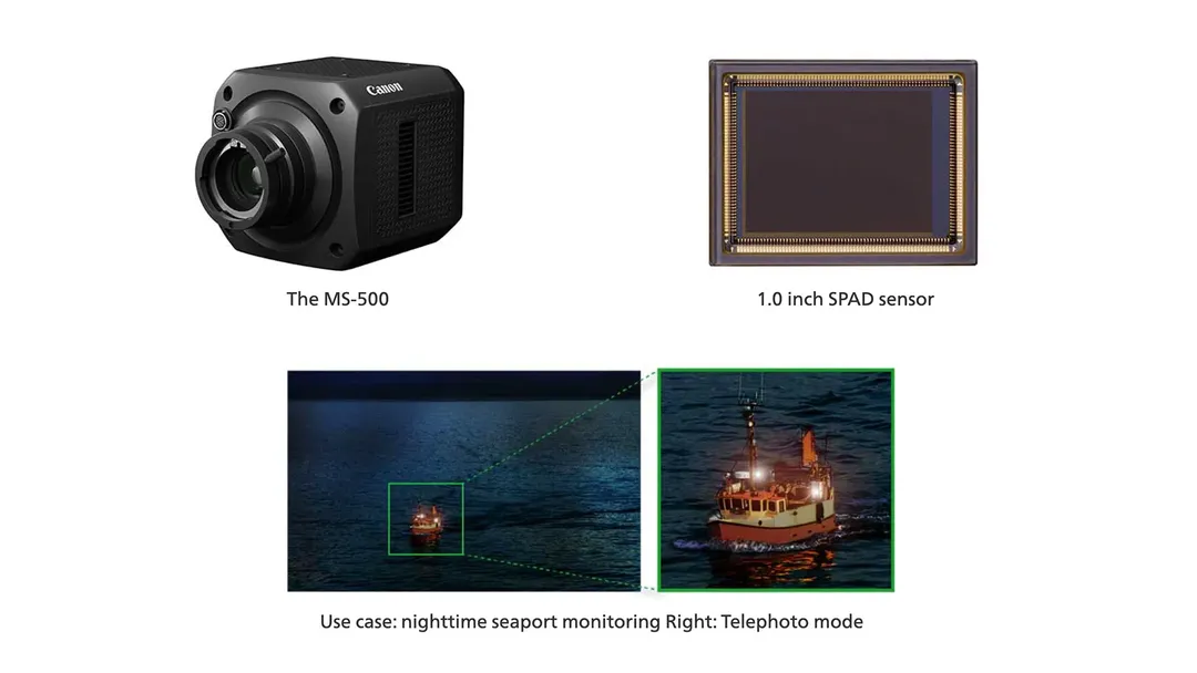 Canon phát triển máy quay với độ nhạy sáng cực cao, đếm được từng photon ánh sáng, quay đêm rõ như ban ngày
