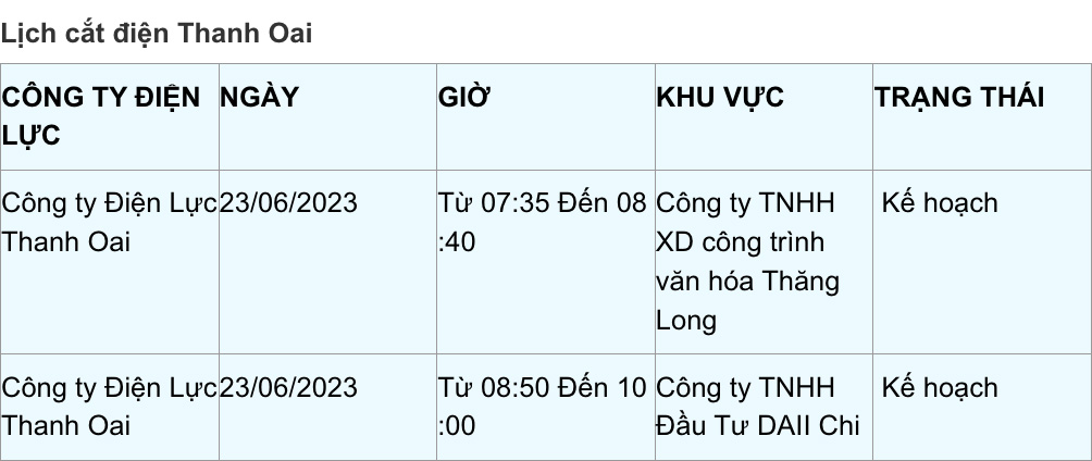 Lịch cúp điện mới nhất tại Hà Nội ngày 23/6/2023