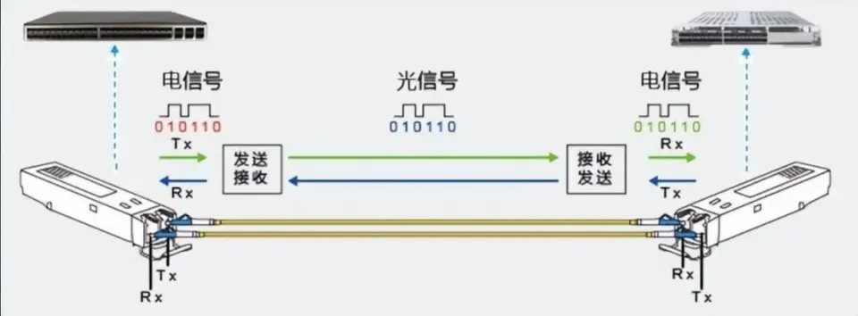 Trung Quốc sẽ có cơ hội thoát khỏi vấn đề “kẹt cổ” của máy in thạch bản?