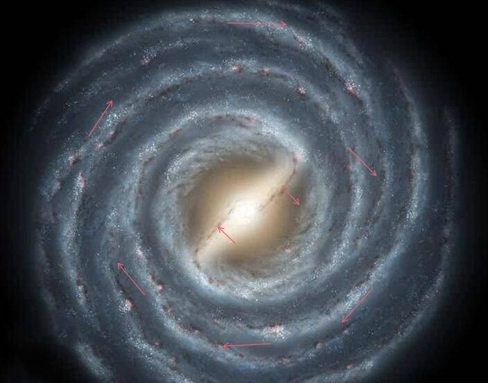 Chính xác thì trung tâm của Dải Ngân hà là gì? Tại sao hàng trăm tỷ ngôi sao quay xung quanh nó? 
