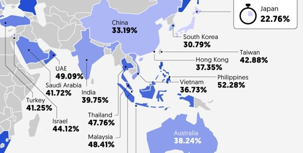 Top 10 nước xem TikTok nhiều nhất thế giới: Việt Nam đứng ở đâu?