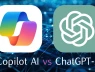 Buồn cho Microsoft: Doanh nghiệp thà chọn ChatGPT chứ quyết không trả tiền cho Copilot