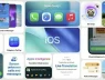 Hai tính năng "ẩn" của iOS 26 vừa được hé lộ