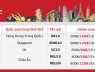 Viettel ra mắt loạt gói cước mới tiết kiệm tới 75% chi phí Data Roaming hiện hành