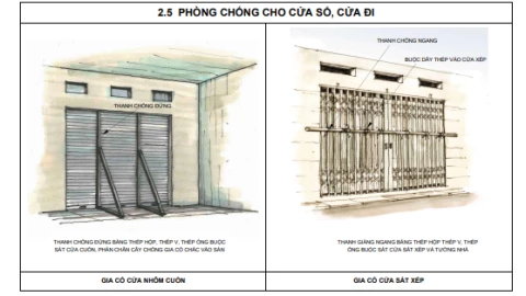 Hướng dẫn gia cố cửa kính, cửa ra vào, cửa sổ ứng phó với cơn bão Wipha