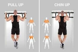 Bí quyết chinh phục bài tập kéo xà: Từ 0 đến 10 lần không còn xa vời