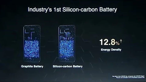 Ba lý do khiến Apple và Samsung vẫn "nói không" với pin silicon-carbon