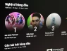 Kênh YouTube lạ vượt mặt Sơn Tùng, Soobin