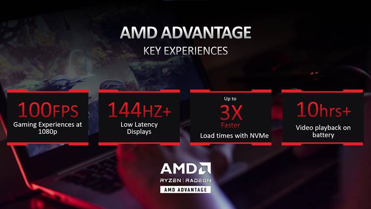 Giải mã AMD Advantage: Quy chuẩn mới cho laptop gaming