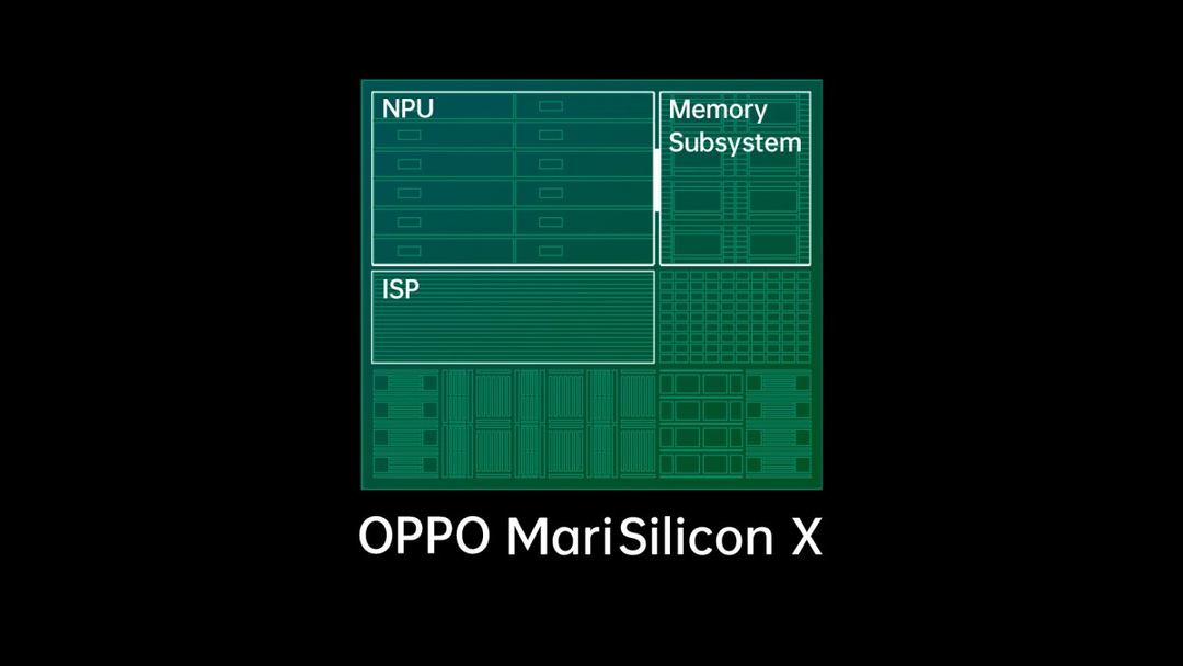 Oppo ra mắt vi xử lý hình ảnh NPU MariSilicon X, nâng tầm chất lượng ảnh dòng Find X