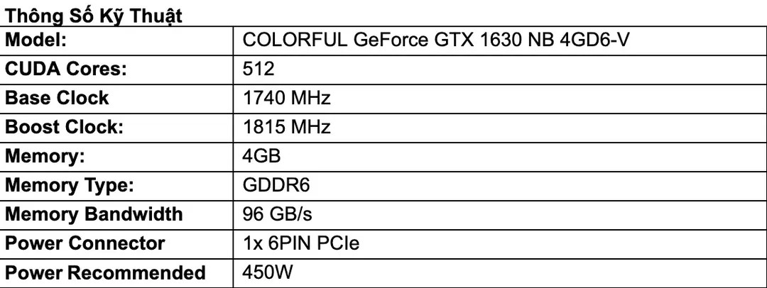 COLORFUL ra mắt Card đồ họa GeForce GTX 1630 NB 4G: Hướng đến Game thủ phổ thông