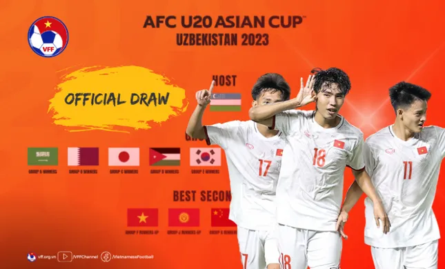 Kết quả bốc thăm U20 châu Á: U20 Việt Nam đấu Iran, Australia