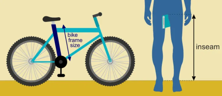 Cách chọn size xe đạp tùy theo chiều cao của từng người