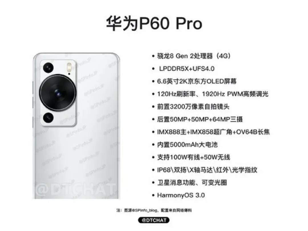 CEO Huawei nhá hàng ảnh chụp từ P60 Pro, Galaxy S23 Ultra cũng phải nể?