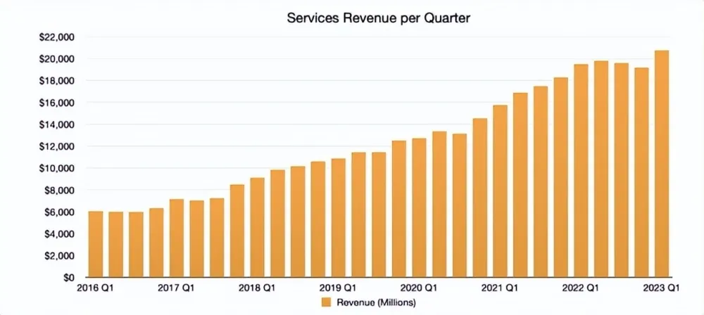 Apple đi vào tâm bão