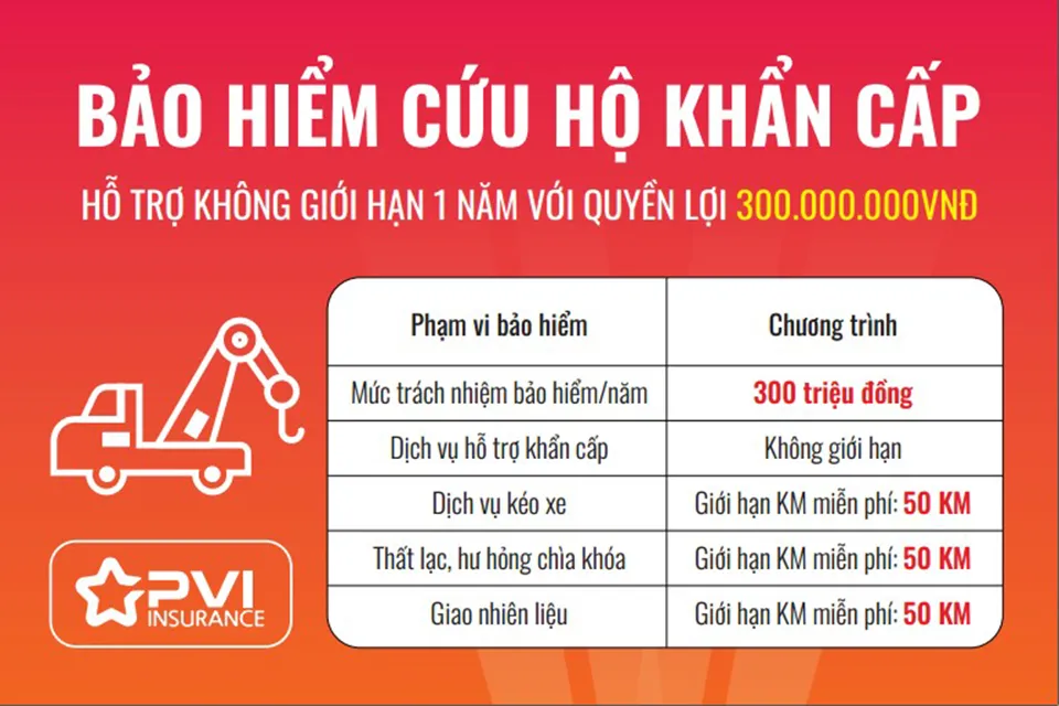 Việt Nam lần đầu có gói bảo hiểm cứu hộ ô tô khẩn cấp