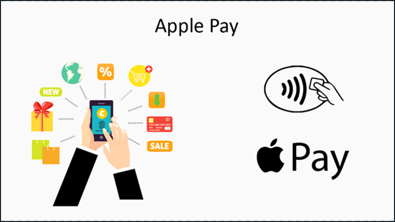 Apple Pay là gì? Khi nào Apple Pay dùng được ở Việt Nam?
