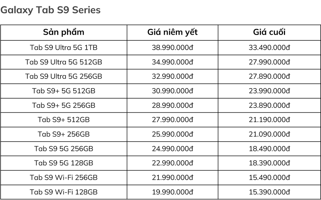 SamCenter chính thức mở bán Galaxy Z Flip5, Fold5, Tab S9 Series và Watch6 Series: đủ màu, đủ loại dung lượng, giá mềm