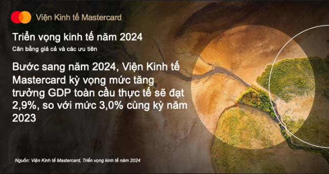 Viện Kinh tế Mastercard: Năm 2024, người tiêu dùng châu Á-TBD có thể sẽ chi nhiều hơn cho các mặt hàng không thiết yếu