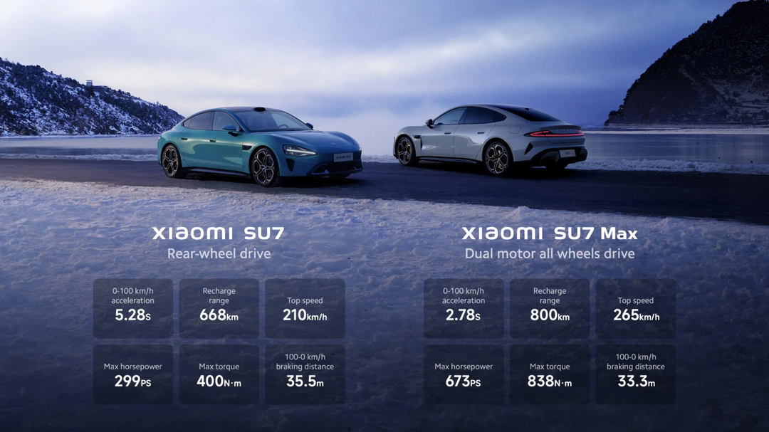 Xiaomi đi trước Apple: xe điện chạy 800 km mới cần sạc, chạy HyperOS, tham vọng “hất cẳng” Tesla, sánh ngang Porsche