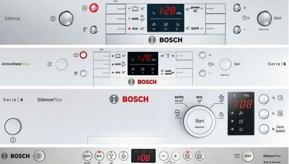 thumbnail - Ý nghĩa mã lỗi máy rửa bát Bosch