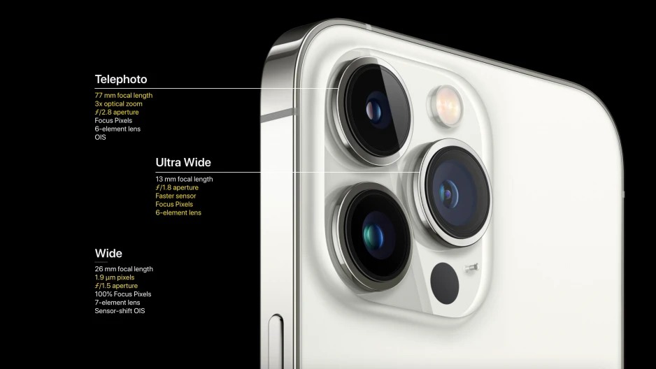 Cả 3 camera sau của iPhone 13 Pro Max sử dụng cảm biến hình ảnh ...