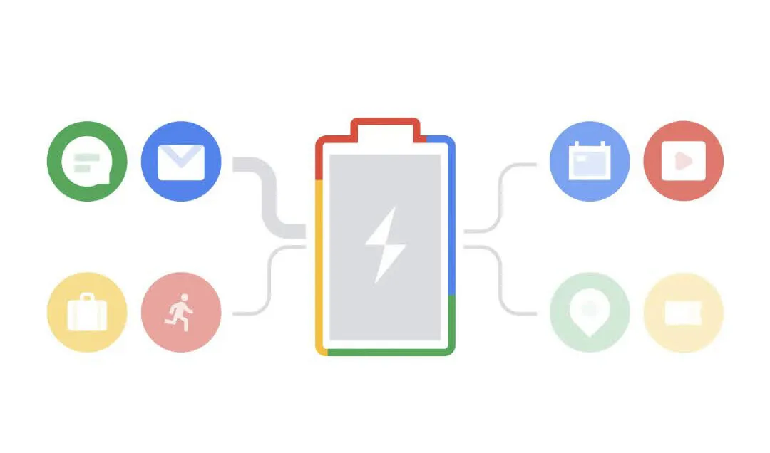 thumbnail - Adaptive Charging đã tiết kiệm pin cho thiết bị Android của chúng ta ra sao?