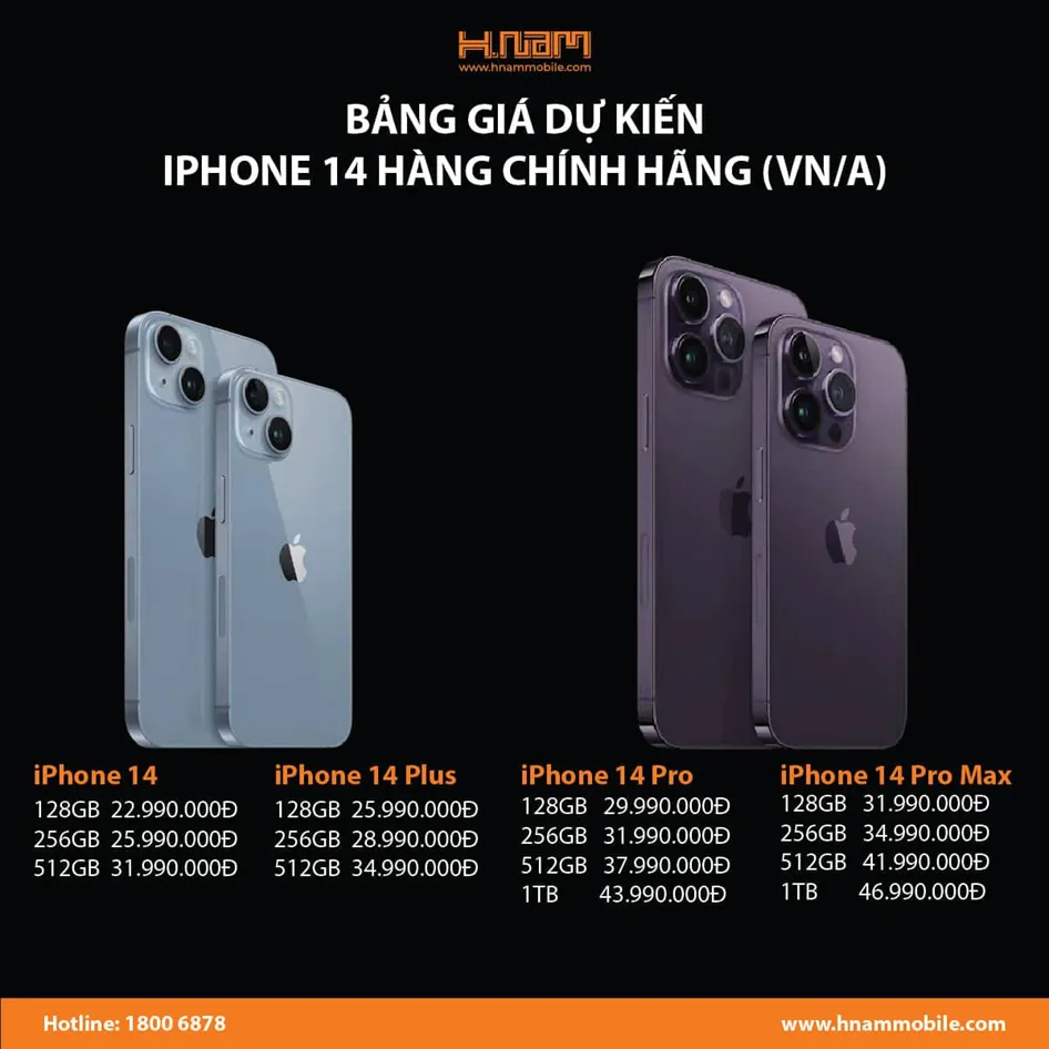 iPhone 14 Pro Max chính hãng giá trần gần 50 triệu đồng, vẫn được dự đoán sẽ bán chạy nhất, người Việt lạ ghê!