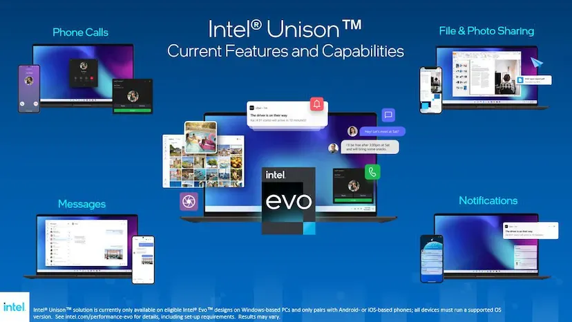 Intel tung ra ứng dụng Unison, đồng bộ điện thoại Android và iOS với PC
