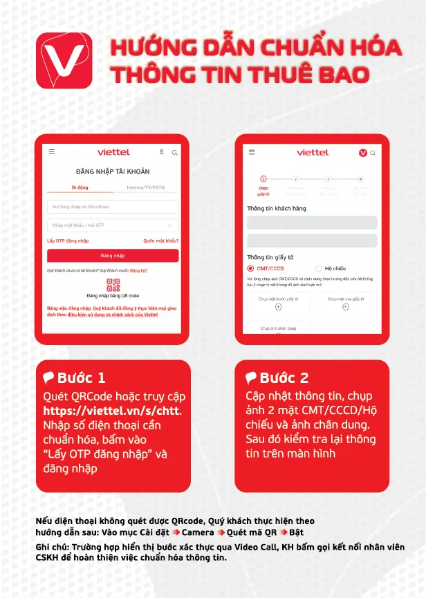 Hướng dẫn cách chuẩn hóa thông tin thuê bao online của Viettel, VinaPhone, MobiFone