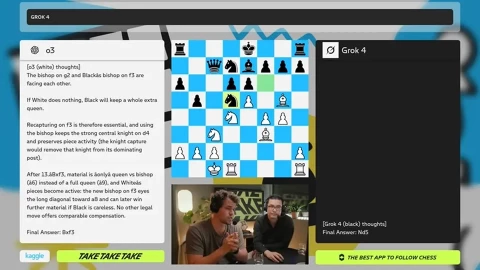 Grok siêu thông minh của Elon Musk "thua trắng" đối thủ OpenAI o3