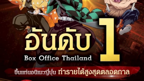 Không phải siêu anh hùng Marvel, đây mới là tác phẩm khuynh đảo phòng vé toàn cầu, hot chẳng kém gì "Avengers: Endgame"
