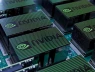 Nvidia đang phát triển chip AI mới cho Trung Quốc, vượt trội hơn H20