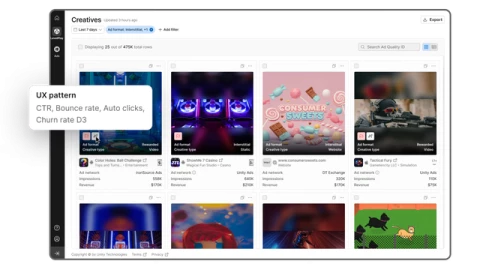 Unity cung cấp công cụ Ad Quality miễn phí, nâng cao trải nghiệm quảng cáo và giữ chân người chơi
