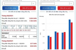 Cách tra cứu tiền điện hàng ngày trên điện thoại di động, tránh "bật ngửa" vì hóa đơn tăng vọt