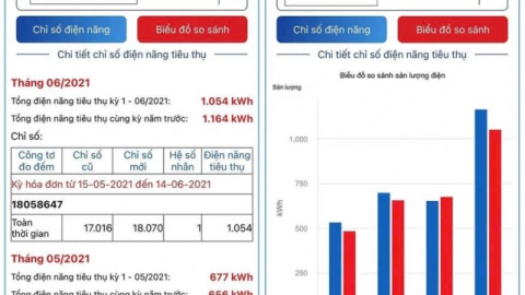 Cách tra cứu tiền điện hàng ngày trên điện thoại di động, tránh "bật ngửa" vì hóa đơn tăng vọt