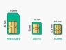 Đừng tin vào những gì bạn nghĩ, đây mới là sự thật đằng sau việc iPhone 17 loại bỏ khe cắm SIM