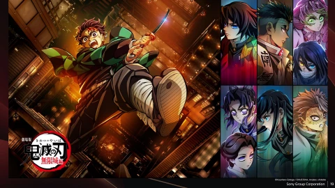 2 thái cực trái ngược bên trong tập đoàn Sony: phim Hollywood đuối sức, phim Nhật Bản lên ngôi
