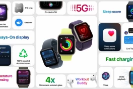 Apple Watch SE 3 giá rẻ ra mắt, nâng cấp toàn diện, nhiều tính năng mới, hỗ trợ 5G