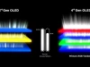 Tìm hiểu công nghệ OLED đột phá “Primary RGB Tandem” trên các TV xịn nhất của LG