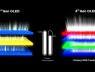 Tìm hiểu công nghệ OLED đột phá “Primary RGB Tandem” trên các TV xịn nhất của LG