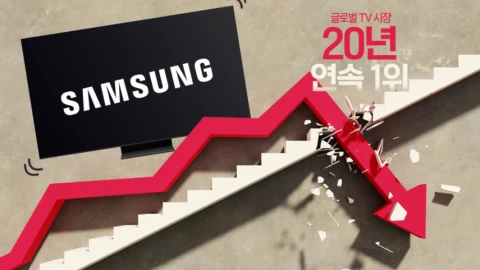 Không khí căng thẳng bao trùm Samsung, bộ phận TV bị "sờ gáy" lần đầu tiên