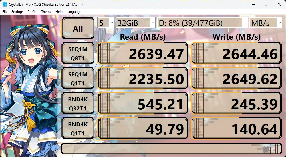 Đánh giá Hiksemi E3000: SSD của hãng chuyên làm camera có “ngon”?