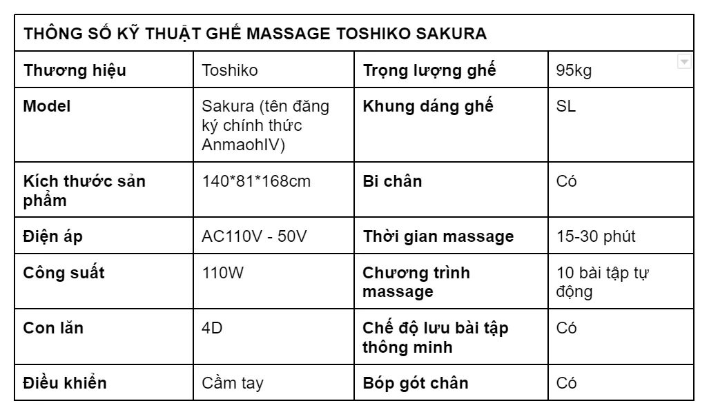 Toshiko ra mắt ấn tượng dòng ghế massage Made in Japan