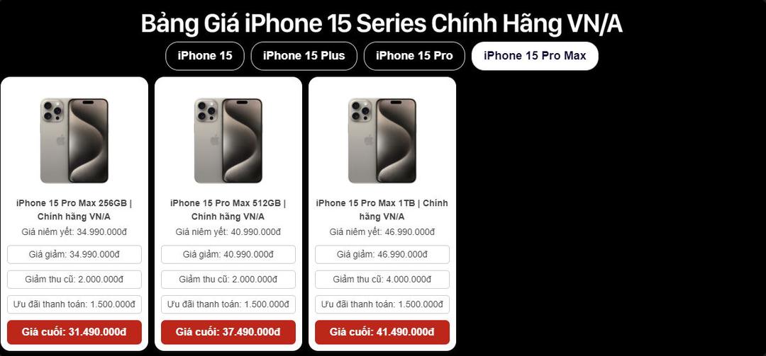 Đại lý tại Việt Nam phân phối iPhone 15 với mức giá như nào?