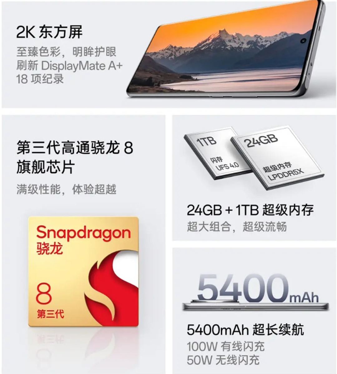Điện thoại Trung Quốc có màn hình sáng gấp đôi iPhone 15 Pro Max nhưng giá chỉ bằng 1 nửa