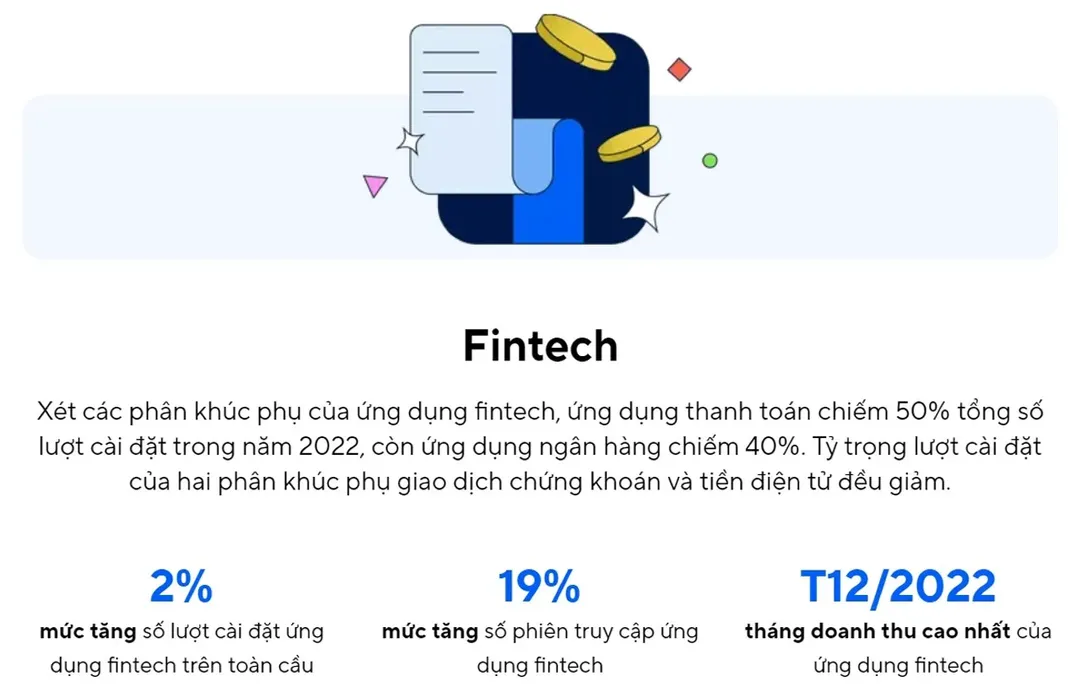 Adjust phát hành báo cáo mới, phân tích sự tăng trưởng tích cực của các ngành ứng dụng thương mại điện tử, fintech và game đầu năm 2023