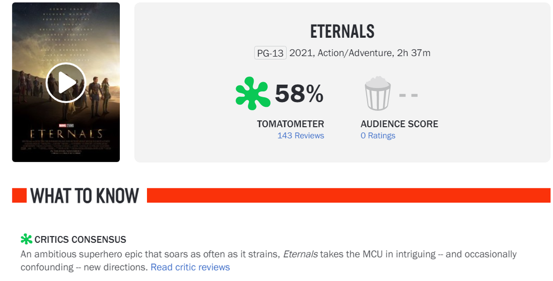 “Eternals” thành phim “cà chua ủng” đầu tiên của MCU, dở ngang “Wonder Woman 1984”