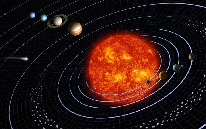 Tại sao các hành tinh quay quanh mặt trời?