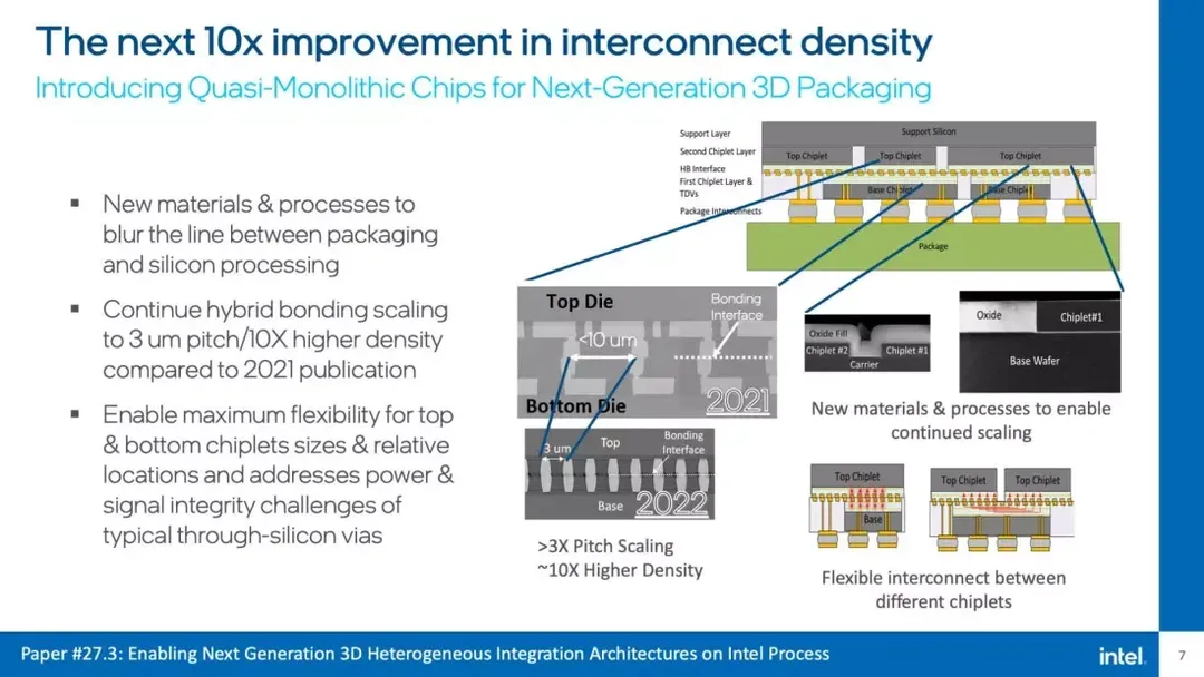 Intel muốn nhồi nhét hàng ngàn tỷ transistor vào 1 con chip